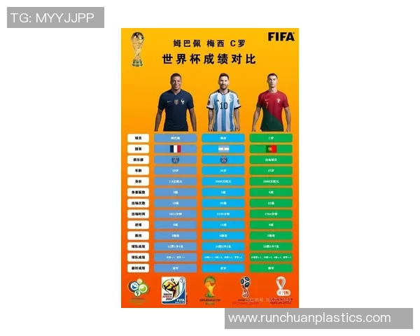 2019年全球足球明星风采盘点及其在赛场上的精彩表现分析 2019年全球足球明星风采盘点及其在赛场上的精彩表现分析