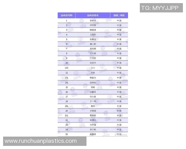 排球灵活性排行榜揭晓北京排球队荣获第三名佳绩 排球灵活性排行榜揭晓北京排球队荣获第三名佳绩