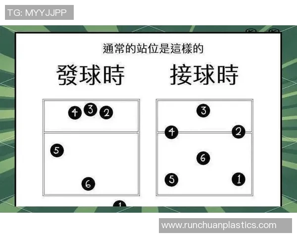 重庆排球队防守策略解析及其在排球比赛中的关键作用 重庆排球队防守策略解析及其在排球比赛中的关键作用