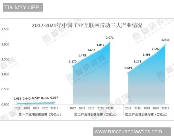 千兆足球现状分析及未来发展趋势探讨与展望 千兆足球现状分析及未来发展趋势探讨与展望