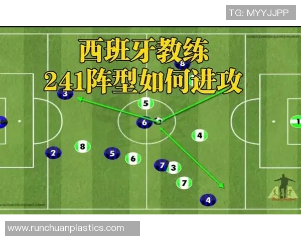 足球对抗人数的变化与战术影响分析探讨 足球对抗人数的变化与战术影响分析探讨