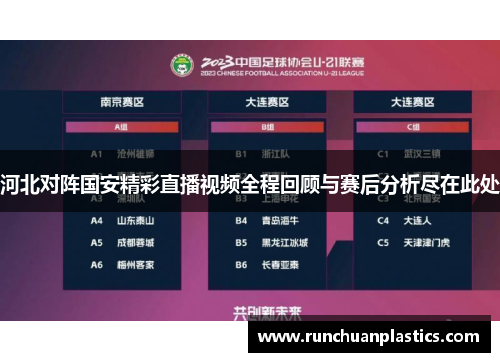 河北对阵国安精彩直播视频全程回顾与赛后分析尽在此处