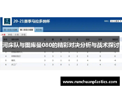 河床队与图库曼080的精彩对决分析与战术探讨