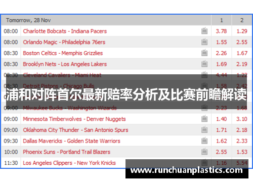 浦和对阵首尔最新赔率分析及比赛前瞻解读