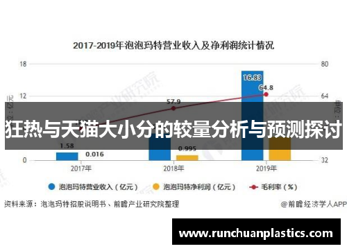 狂热与天猫大小分的较量分析与预测探讨